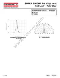 MV8G03 Datasheet Page 3