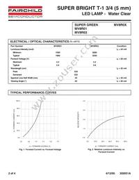 MV8R03 Datasheet Page 2