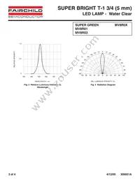 MV8R03 Datasheet Page 3