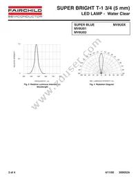 MV8U03 Datasheet Page 3