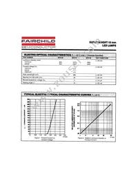 MV9101 Datasheet Page 2