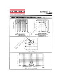 MV9102 Datasheet Page 3