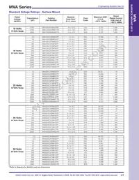 MVA63VC331MK16TR Datasheet Page 5