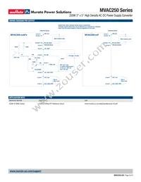 MVAC250-48AFD Datasheet Page 6