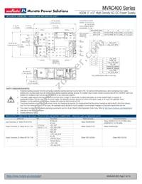 MVAC400-12AFT Datasheet Page 7