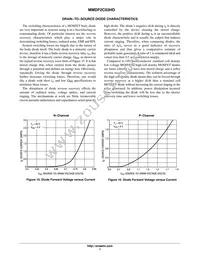 MVDF2C03HDR2G Datasheet Page 7