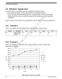 MVF61NN151CMK50 Datasheet Page 10