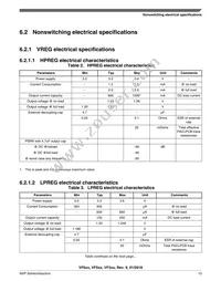 MVF61NN151CMK50 Datasheet Page 13