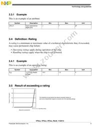 MVF62NN151CMK4 Datasheet Page 9