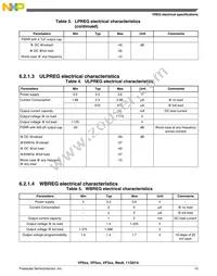 MVF62NN151CMK4 Datasheet Page 15