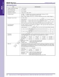 MVH100VE101ML17TR Datasheet Page 2