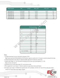 MVPS1000-1058 Datasheet Page 2