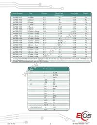 MVPS600-1T58 Datasheet Page 2