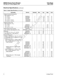 MW005C Datasheet Page 4