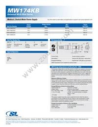 MW174KB1803F01 Datasheet Page 2