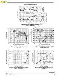 MW6S004NT1 Datasheet Page 5