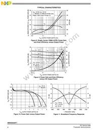 MW6S004NT1 Datasheet Page 6