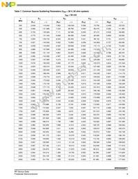 MW6S004NT1 Datasheet Page 9