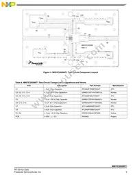 MW7IC2020NT1 Datasheet Page 5