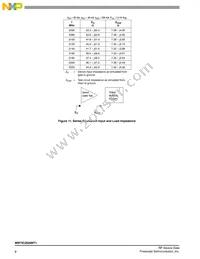 MW7IC2020NT1 Datasheet Page 8