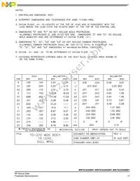 MW7IC2425NBR1 Datasheet Page 17