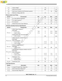 MWCT1000CFM Datasheet Page 10