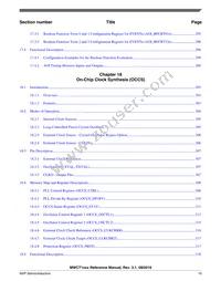 MWCT1001AVLH Datasheet Page 15