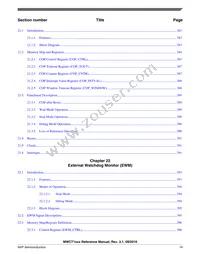 MWCT1001AVLH Datasheet Page 19