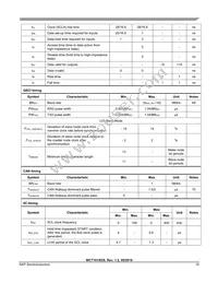 MWCT1012VLF Datasheet Page 19