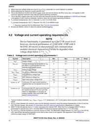 MWCT1014SFVLLN Datasheet Page 10