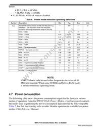 MWCT1014SFVLLN Datasheet Page 14