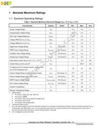 MWCT1101CLH Datasheet Page 4