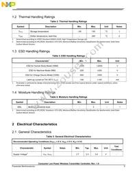 MWCT1101CLH Datasheet Page 5