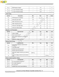 MWCT1101CLH Datasheet Page 11