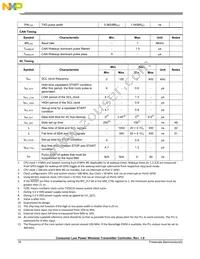 MWCT1101CLH Datasheet Page 16