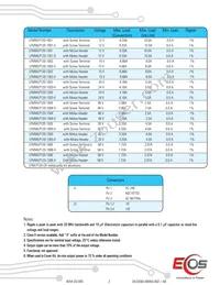 MWLP120-1306-II Datasheet Page 2