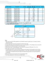 MWLP350-1306-EX Datasheet Page 2