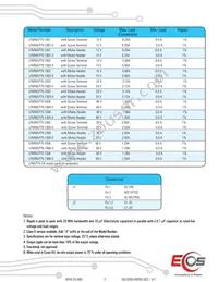 MWLP75-1306-II Datasheet Page 2