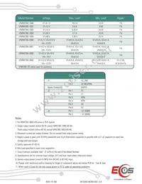 MWLT60-3003 Datasheet Page 2