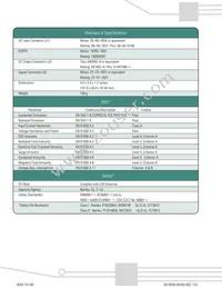 MWLT60-3003 Datasheet Page 3