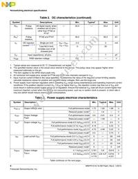 MWPR1516CALR Datasheet Page 8
