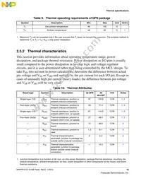 MWPR1516CALR Datasheet Page 15