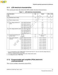 MWPR1516CALR Datasheet Page 17