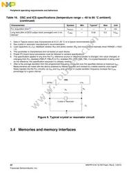 MWPR1516CALR Datasheet Page 22