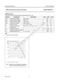 MX0912B351Y Datasheet Page 3