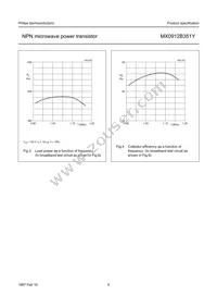 MX0912B351Y Datasheet Page 5