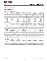 MX25L12855FXDI-10G Datasheet Page 16