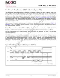 MX25L12855FXDI-10G Datasheet Page 23