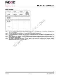 MX25L12873FMI-10G Datasheet Page 19