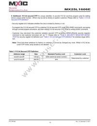 MX25L1606EPI-12G Datasheet Page 14